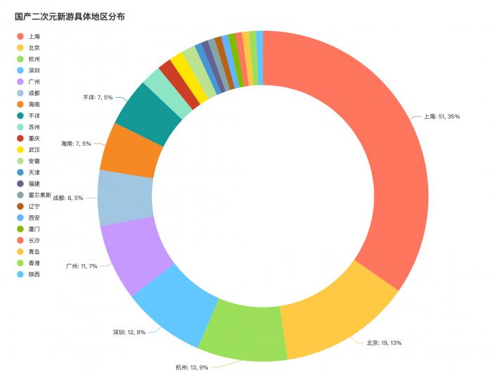 三肖必中特三肖三期內(nèi)必中,科技成果解析_TTB34.637娛樂版