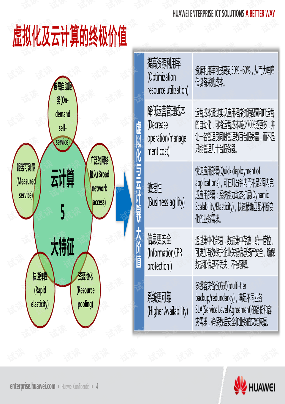 二四天天正版資料免費大全,精細化方案決策_WAE34.423變革版