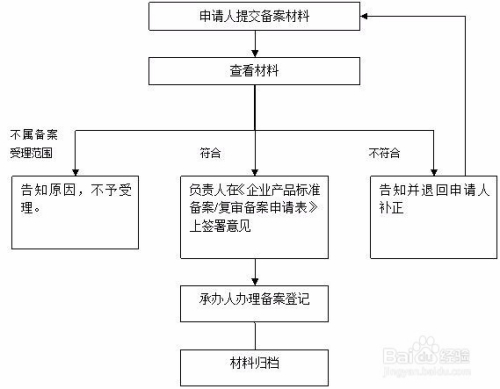 新奧彩資料免費提供,可靠執(zhí)行操作方式_DMA34.499兒童版