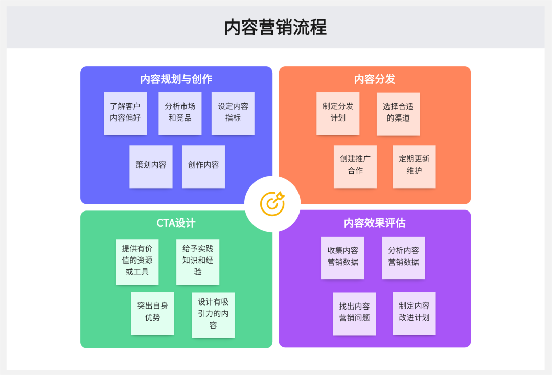 3肖6碼免費(fèi)公開(kāi)肖,創(chuàng)新計(jì)劃制定_QHC34.956風(fēng)尚版