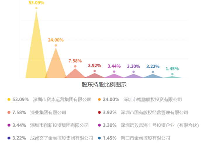 六資料香港正版,決策支持方案_QHK34.195量身定制版