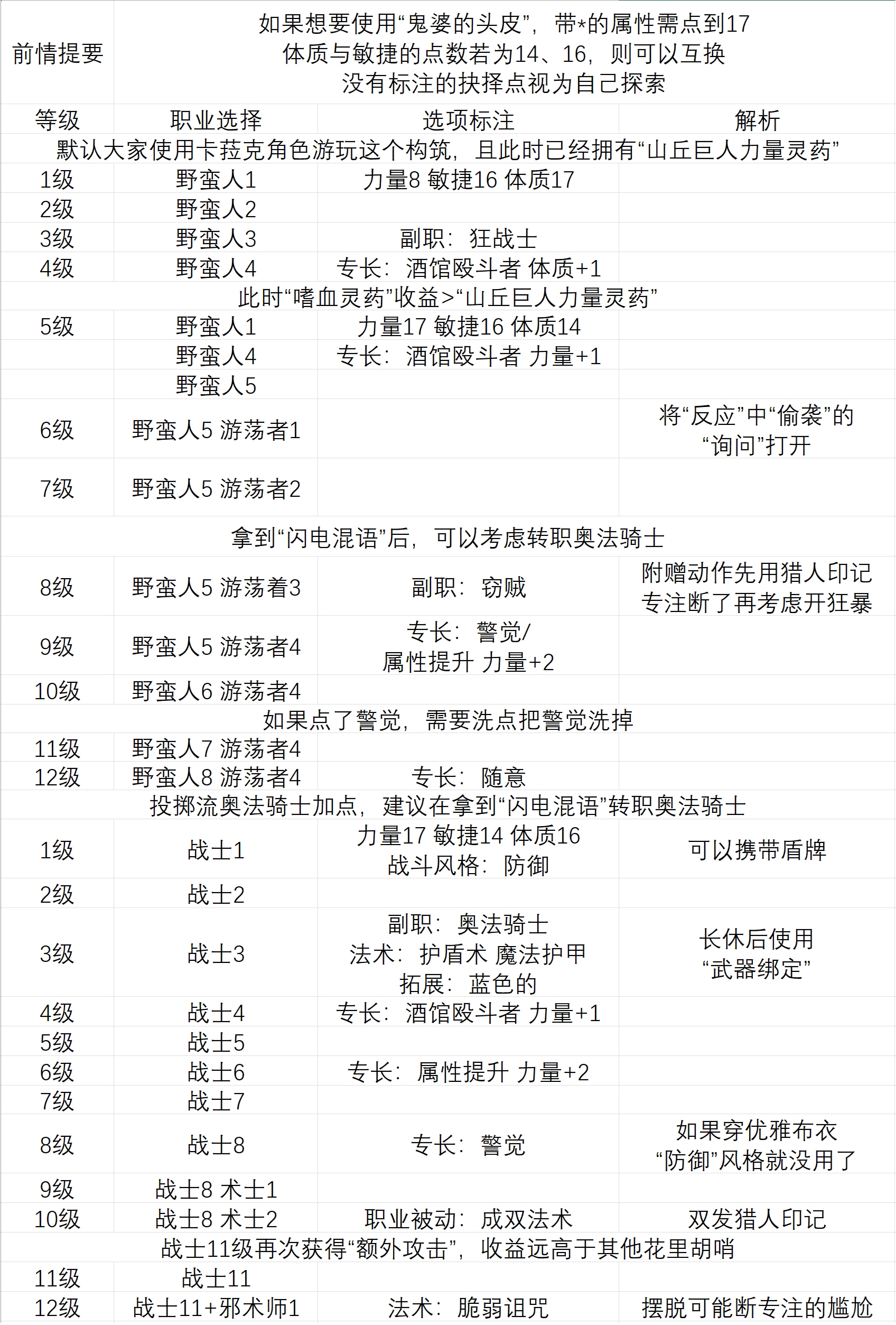 新門內(nèi)部資料精準(zhǔn)大全最新版本更新內(nèi)容,平衡計(jì)劃息法策略_EPU34.358精致版