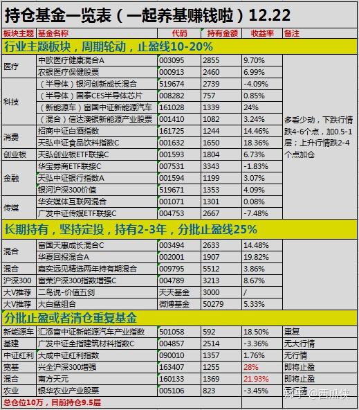 新澳2024年開(kāi)獎(jiǎng)記錄2024-11-071.....,快速處理計(jì)劃_WJJ34.360任務(wù)版