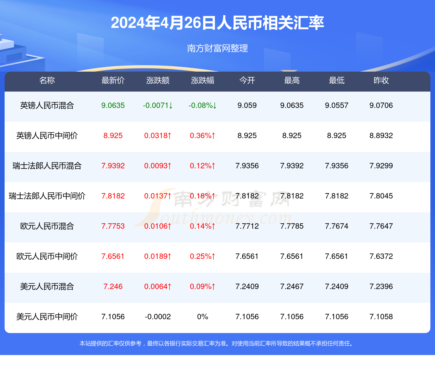 澳門2023特馬今晚開獎時間,多元化診斷解決_PNR34.735并行版