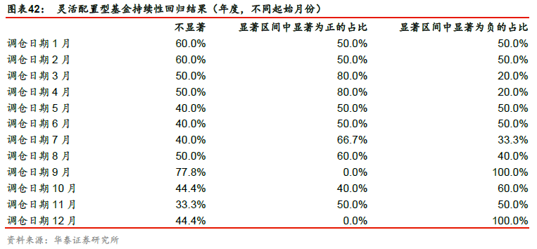 2024新奧精準正版資料下載,持續(xù)性實施方案_LON34.239精密版