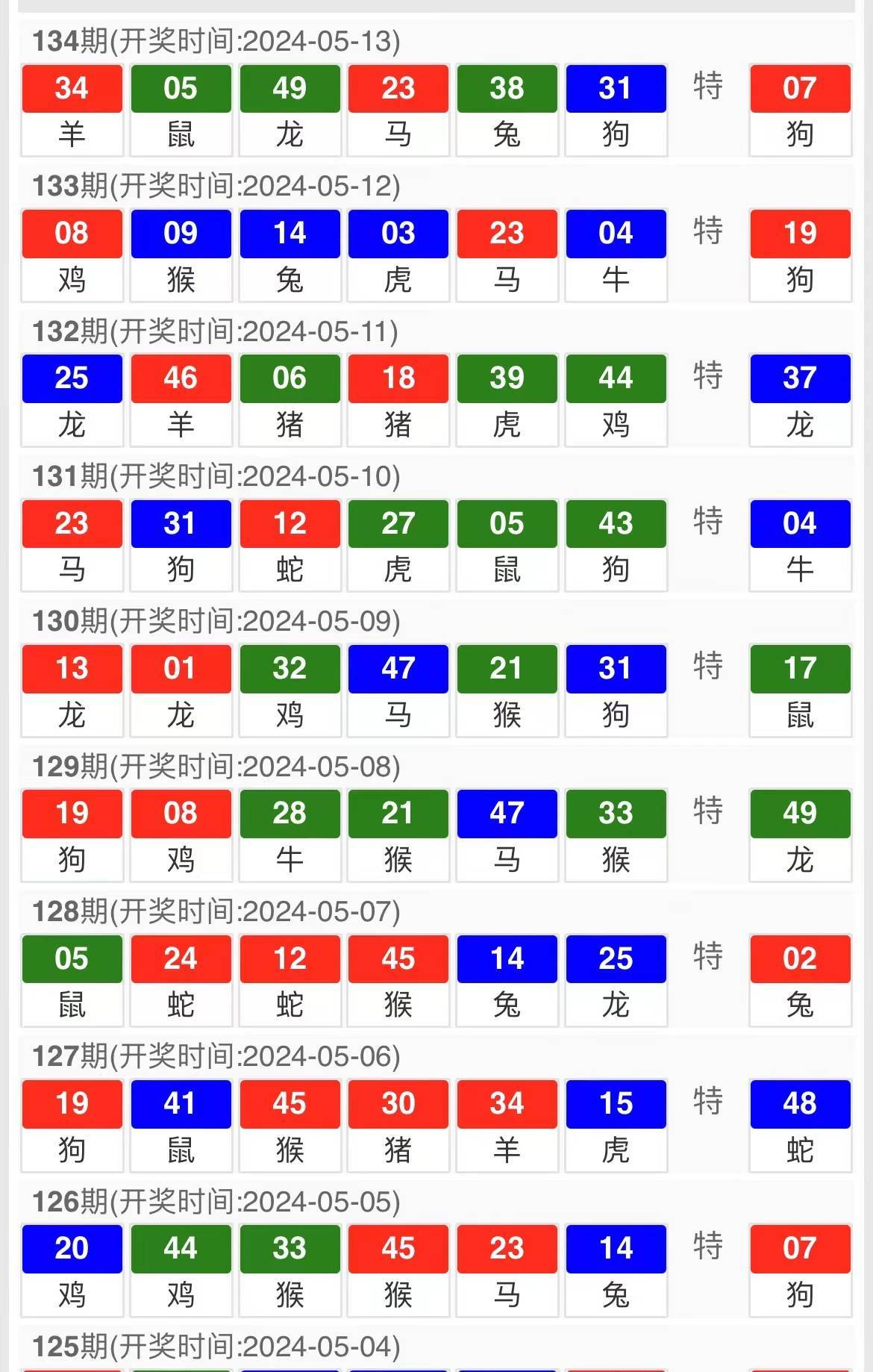 今晚澳門特馬開什么號碼342,精準數據評估_QNZ34.200傳達版