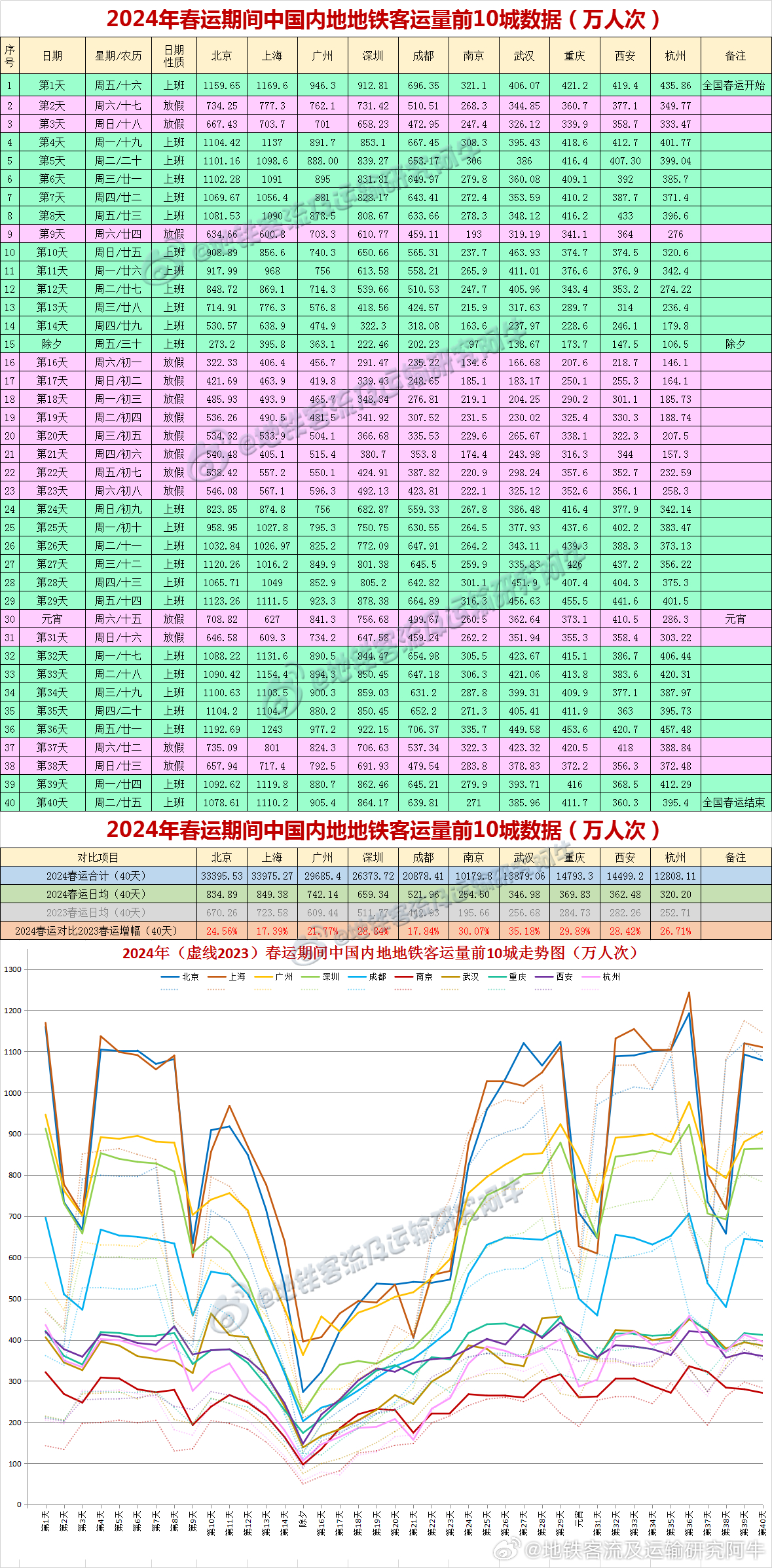 今晚澳門開什么,精準(zhǔn)數(shù)據(jù)評估_OXQ34.507職業(yè)版