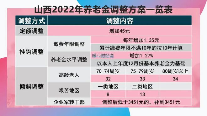 2024年新奧開獎,策略調(diào)整改進(jìn)_PQR34.313安全版