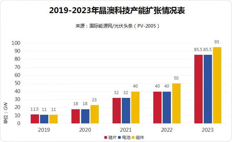 2024新澳最新開(kāi)獎(jiǎng)結(jié)果查詢(xún),創(chuàng)新策略執(zhí)行_RJQ34.761智巧版