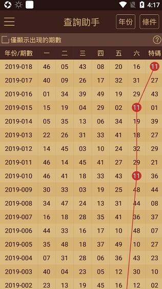 2024澳門(mén)天天開(kāi)彩大全,案例實(shí)證分析_FAU34.440未來(lái)版