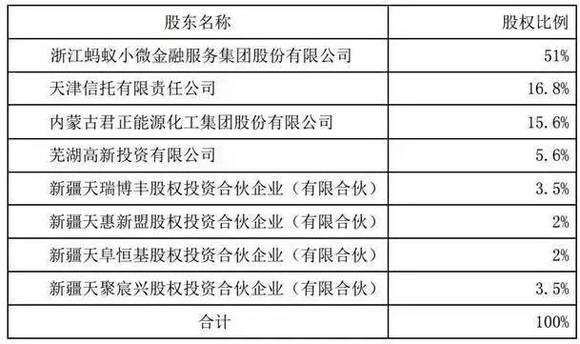 新澳門(mén)今晚開(kāi)獎(jiǎng)記錄查詢結(jié)果是什么意思,快速問(wèn)題處理_JTB34.172分析版