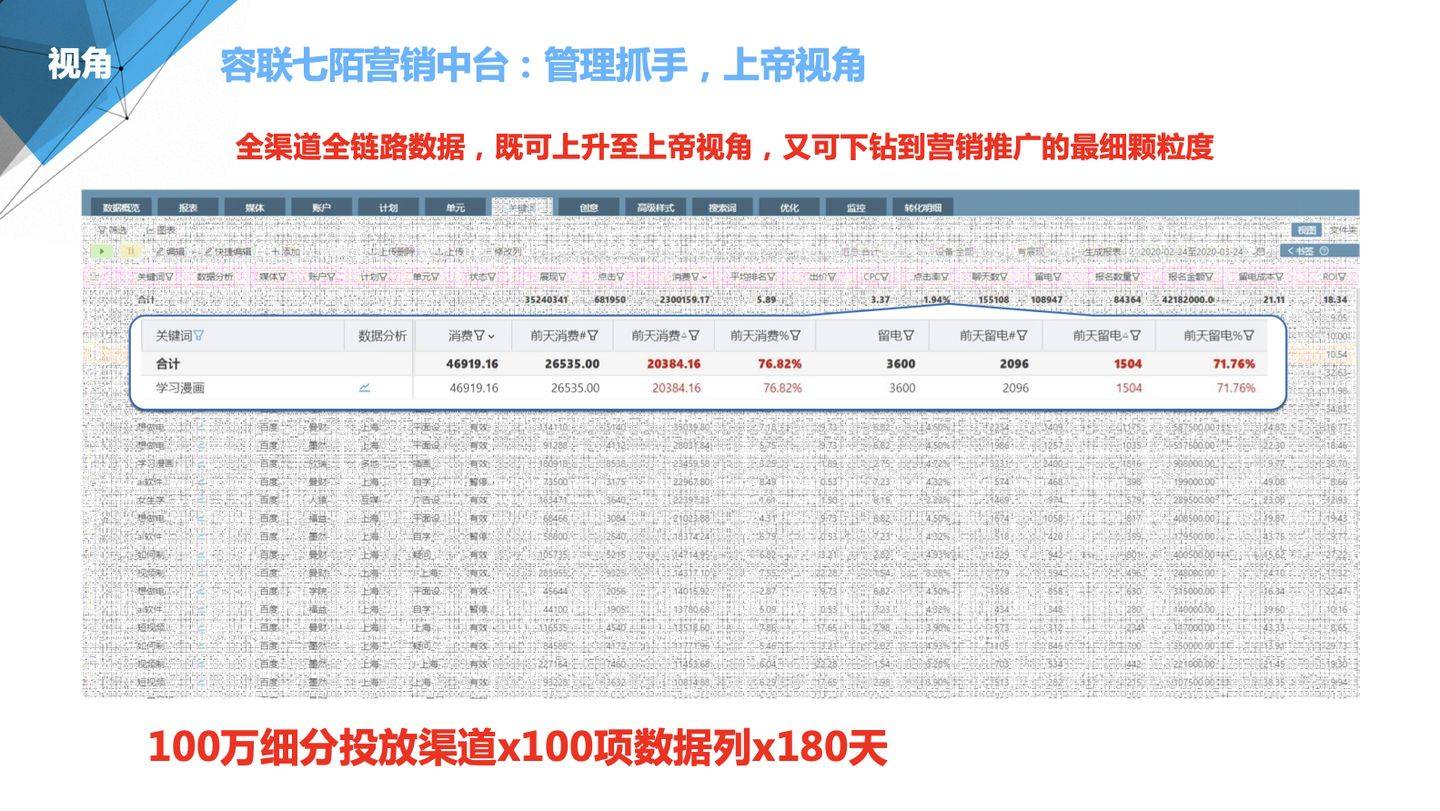 管家婆2024資料圖片125期,精細(xì)化方案決策_(dá)RXT34.137校園版