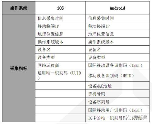 今晚澳門必中三中三0100,精準(zhǔn)數(shù)據(jù)評(píng)估_LHW34.802私密版