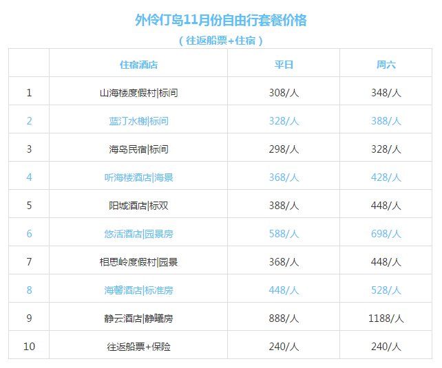 新澳天天開獎資料大全旅游團(tuán),目前現(xiàn)象解析描述_ZCN34.446先鋒版