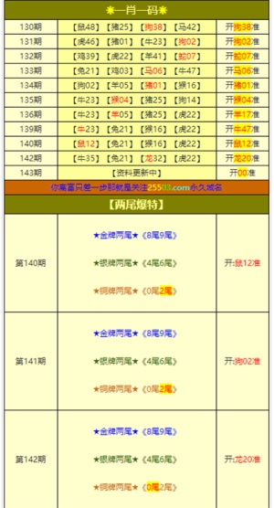 新澳門4949正版大全三肖三碼,快速解決方式指南_QOQ34.245可變版