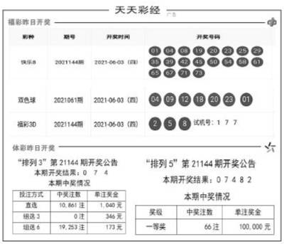 二四六天天好(944cc)246天下彩贏彩二四六-6合寶典,解析解釋說法_ZWN34.954輕奢版