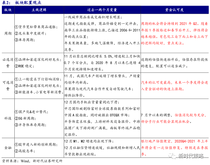 澳門答家婆一肖一馬一中一特,仿真方案實(shí)施_RNQ34.672結(jié)合版