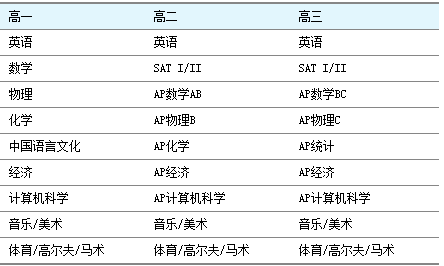 新澳天天開獎(jiǎng)資料大全三中三,目前現(xiàn)象解析描述_WMG34.774經(jīng)濟(jì)版