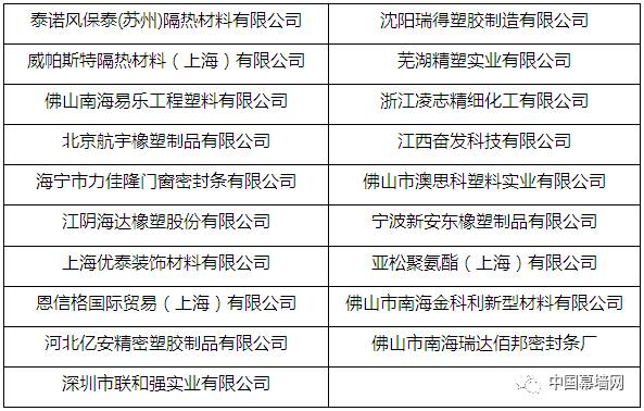 新奧門天天好資料開獎記錄,控制科學(xué)與工程_JFK34.989復(fù)刻版