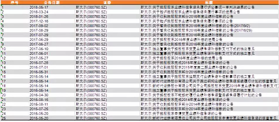 62669cc澳彩資料大全2020期,收益成語,擔保計劃執(zhí)行法策略_XXL34.366趣味版