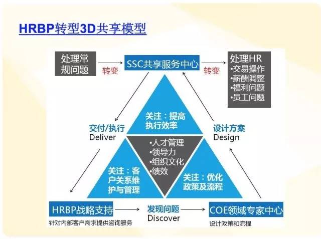 六資料澳門免費,決策支持方案_NVM34.729創(chuàng)意版