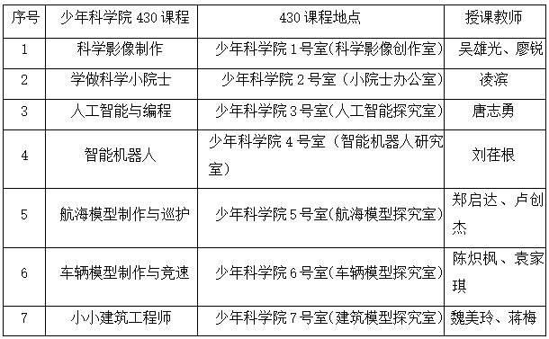 天中圖庫天中圖天中圖庫匯總,科學(xué)分析解釋說明_WGK34.560圖形版