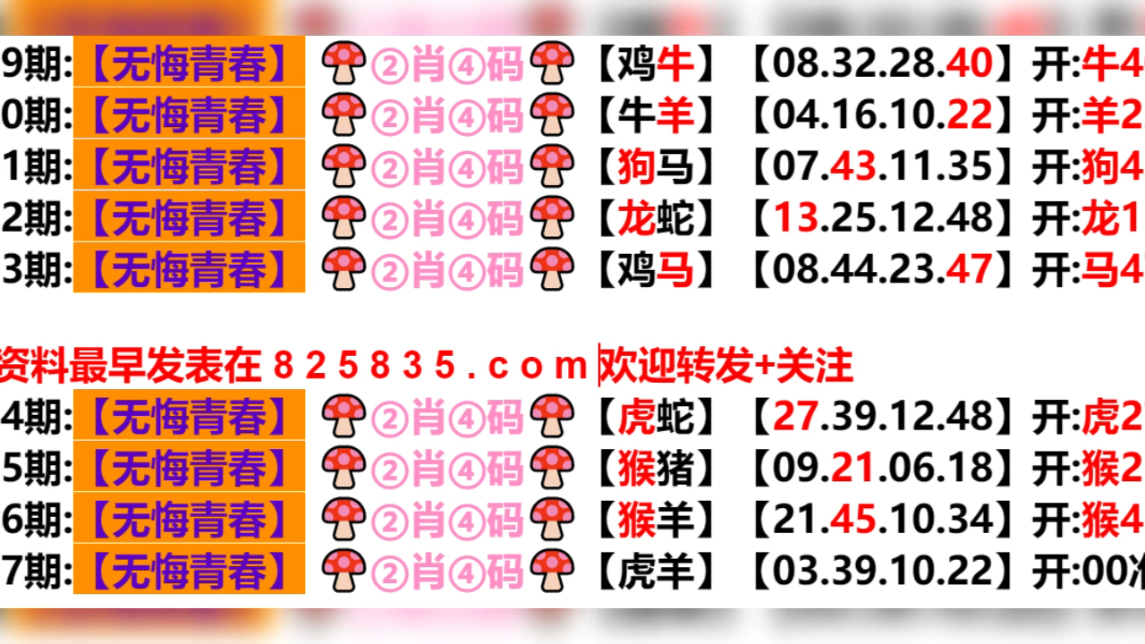 奧門六開獎號碼今晚資料,動態(tài)解讀分析_NXV34.782親和版