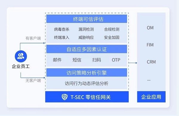 2024年新澳門正版資料大全免一,策略優(yōu)化計劃_HRK34.533理想版