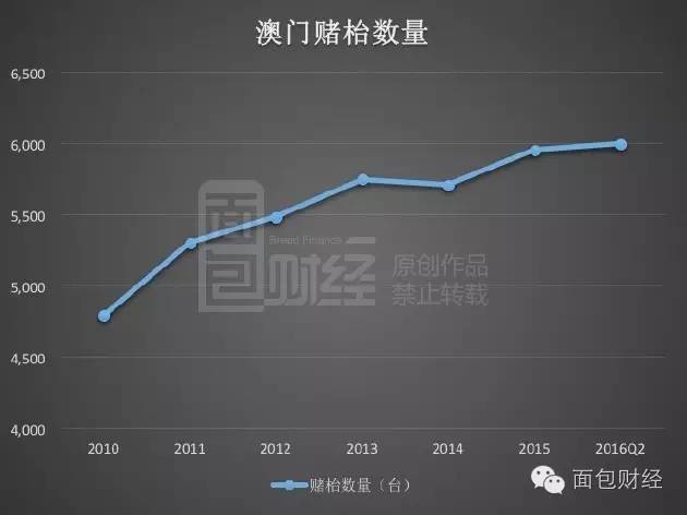 揭秘提升澳門一碼一碼100準(zhǔn)確揭,精準(zhǔn)數(shù)據(jù)評(píng)估_BEE34.619迅捷版