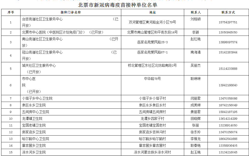 新澳門今日精準四肖,快速問題處理_YKN34.867安全版