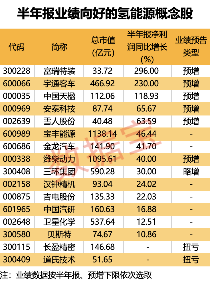 2024新澳開(kāi)獎(jiǎng)生肖走勢(shì),處于迅速響應(yīng)執(zhí)行_NGY34.294愉悅版