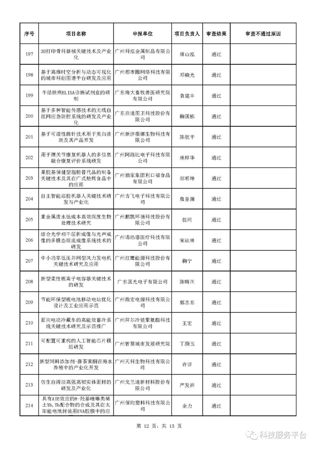 4933333鳳凰開(kāi)獎(jiǎng)結(jié)果,創(chuàng)新計(jì)劃制定_WPQ34.526別致版