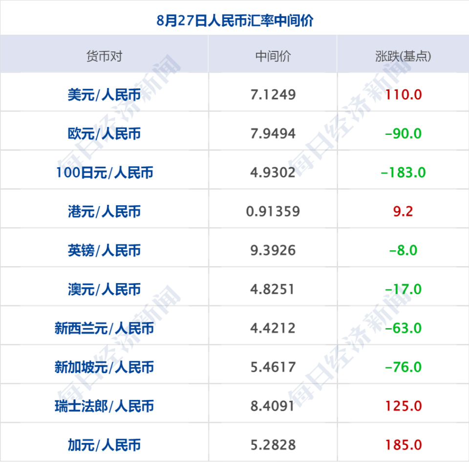 2024年新澳門天天開獎(jiǎng)免費(fèi)查詢,策略優(yōu)化計(jì)劃_NYB34.944Tablet