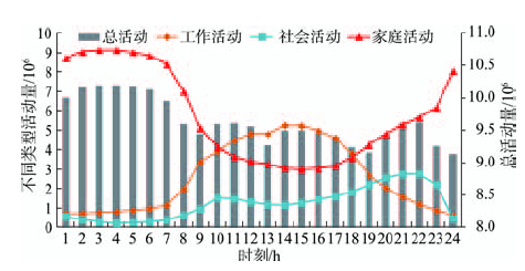 澳門一碼精準,行動規(guī)劃執(zhí)行_OWD34.505時空版