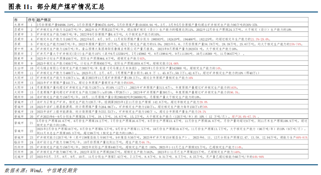 2024澳門六開獎全年記錄,安全性方案執(zhí)行_KAO34.302鉆石版