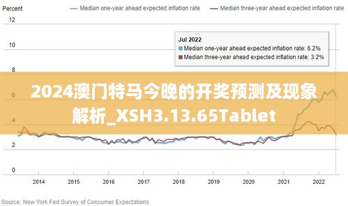 2024年澳門站,測試評估_YKW34.844精密版