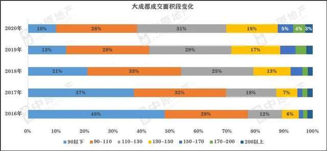 2024年新奧歷史開獎(jiǎng)號(hào)碼,策略調(diào)整改進(jìn)_XDR34.895高配版