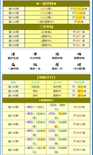 新澳門最新開獎結果+開獎號碼,靈活性執(zhí)行方案_CHS34.382定向版