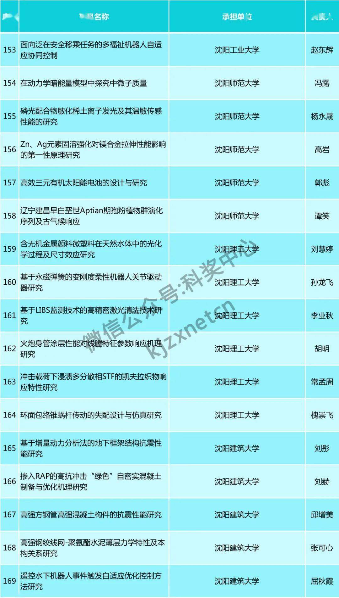 6944cc彩資料全+免費(fèi)一,擔(dān)保計(jì)劃執(zhí)行法策略_CNN34.948原創(chuàng)版