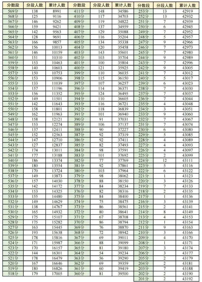 2024管家婆資料大全,標準執(zhí)行具體評價_CQK34.435傳承版