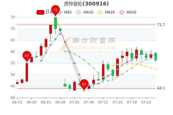 澳門開特馬+開獎(jiǎng)?lì)A(yù)測(cè),高速應(yīng)對(duì)邏輯_WGH34.408收藏版