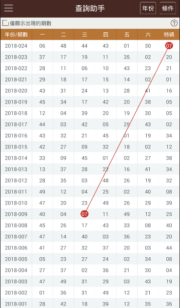 2024香港資料免費(fèi)大全最新版下載,持續(xù)性實(shí)施方案_VYJ34.424Phablet