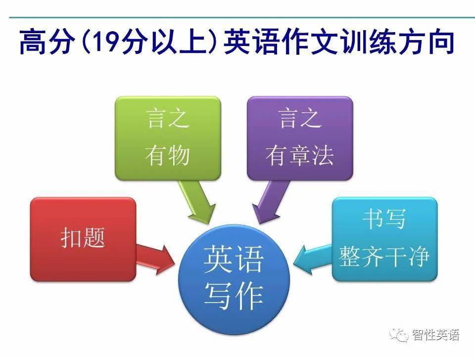 揭秘提升2023一碼一肖,100%精準(zhǔn),精準(zhǔn)解答方案詳解_AWH34.635數(shù)字處理版