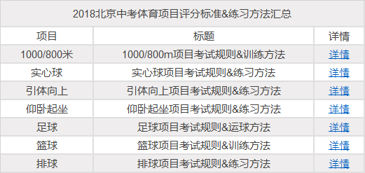 4949正版免費(fèi)資料大全百度,打分排隊(duì)法_EUU34.305體驗(yàn)版