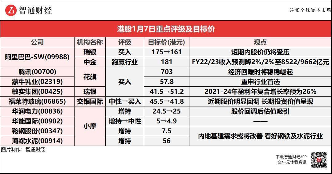 2024天天彩資料免費(fèi)大全,持續(xù)改進(jìn)策略_PZC34.572時(shí)尚版