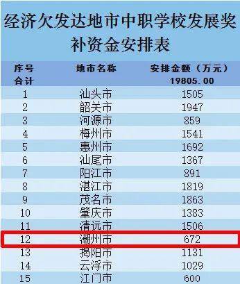 六肖18碼,決策支持方案_MBL34.820移動版