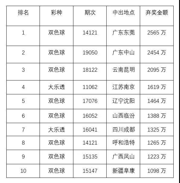 2024年澳門今晚開獎號碼結(jié)果,操作實踐評估_OMB34.303增強版