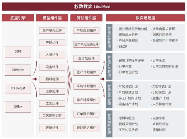 2024年新澳門天天開(kāi)好彩大全,策略優(yōu)化計(jì)劃_NEO34.655套件版