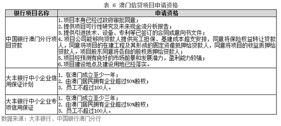 澳門傳真～澳門傳真,仿真方案實施_QYD34.334妹妹版