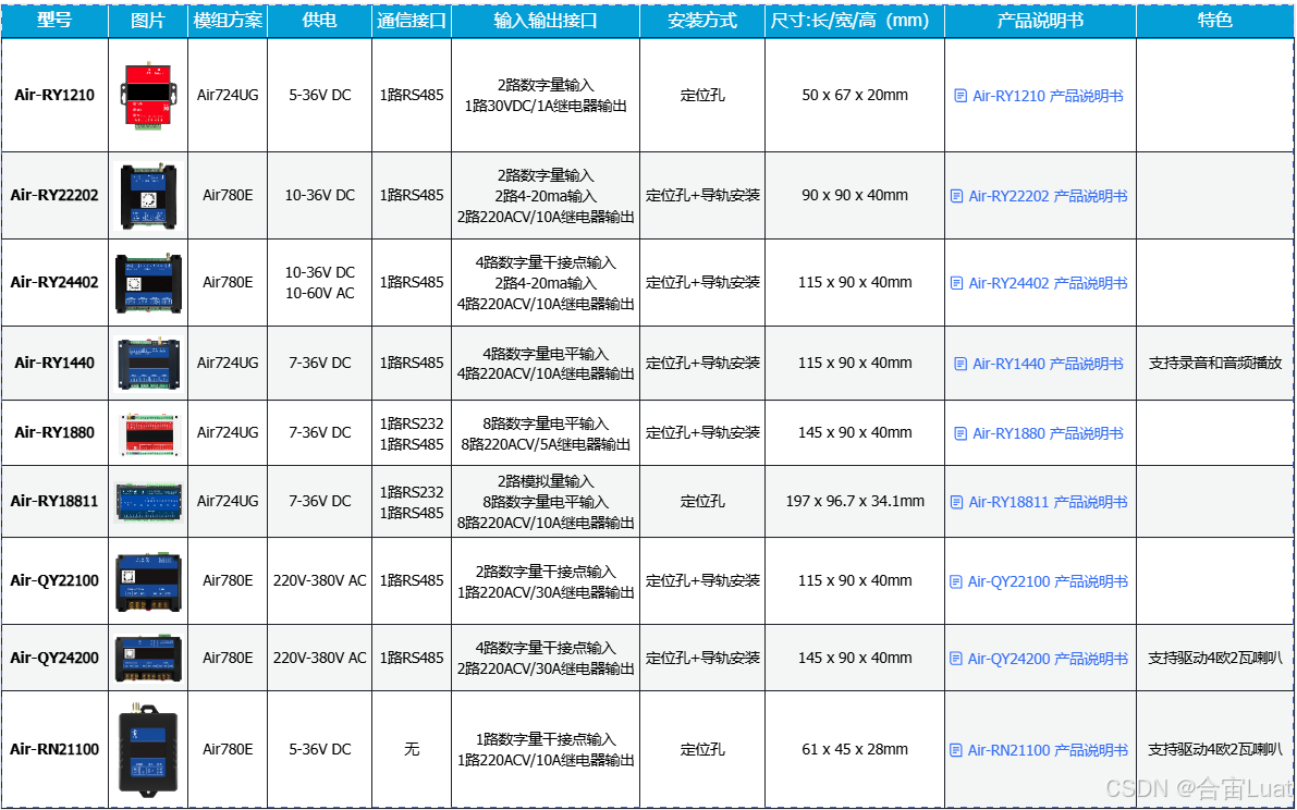 62669cc澳彩資料大全2020期,擔(dān)保計(jì)劃執(zhí)行法策略_ZVQ34.981未來版